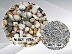 河卵石用哪種制砂機環(huán)保效果好還產(chǎn)量高？